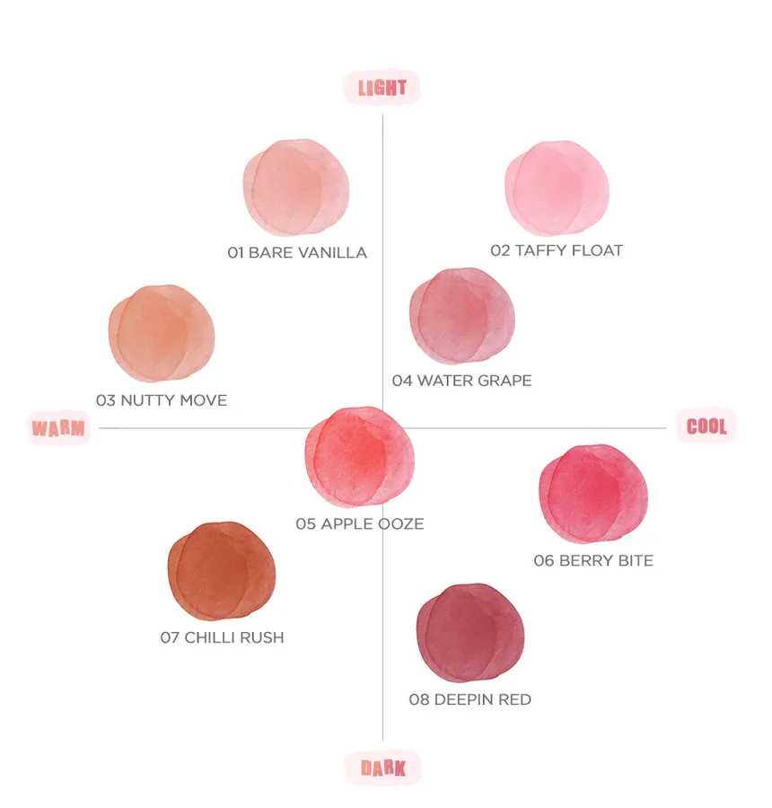 Rom&nd Bare Water Tint 4.5g