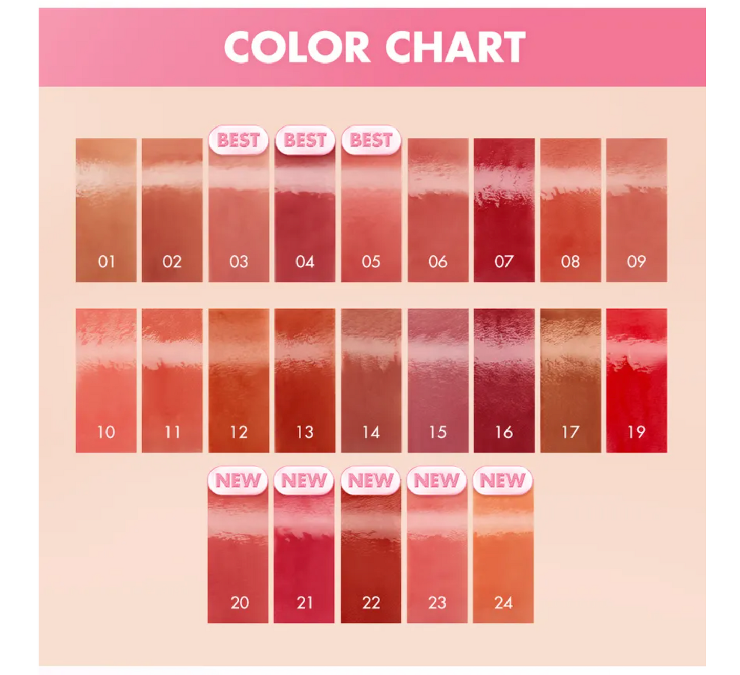 Rom&nd The Juicy Lasting Tint 3.5g